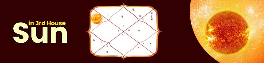 sun in 3rd house astrology